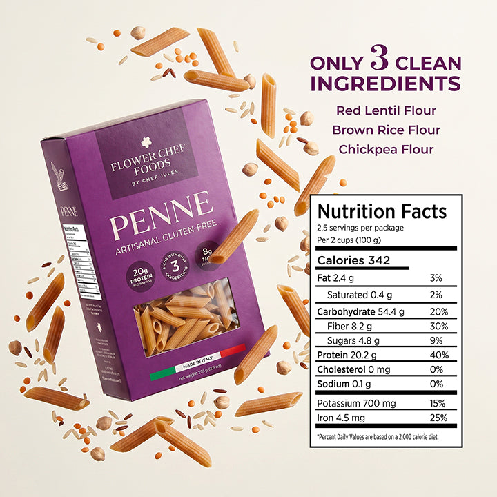Gluten Free High Protein Penne Pasta_Made in Italy_1KG